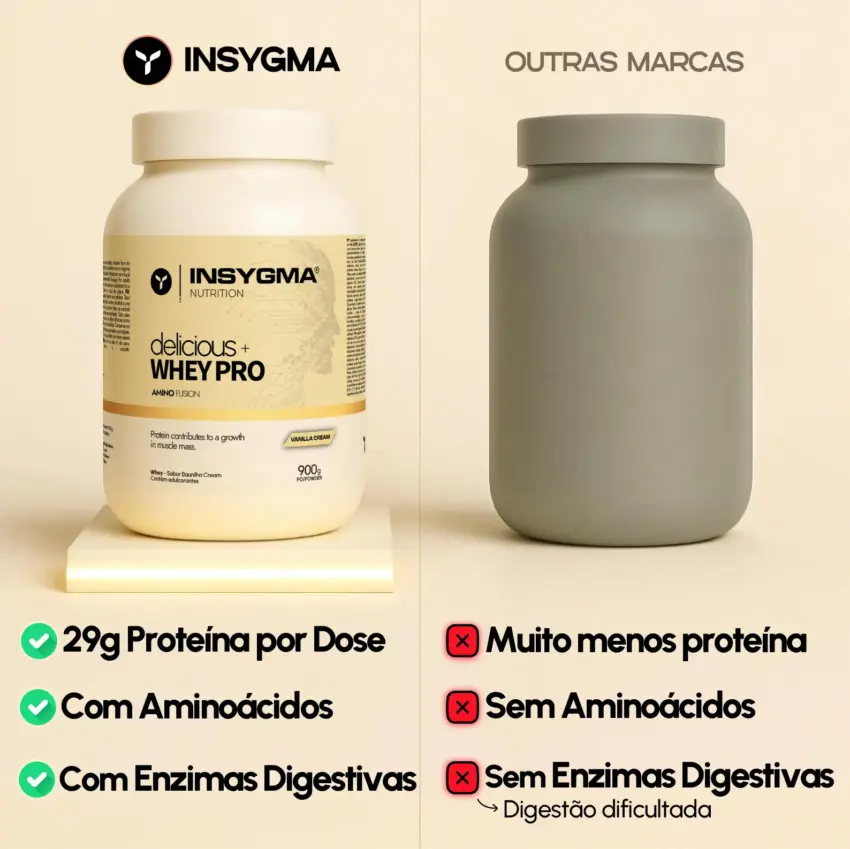 whey insygma