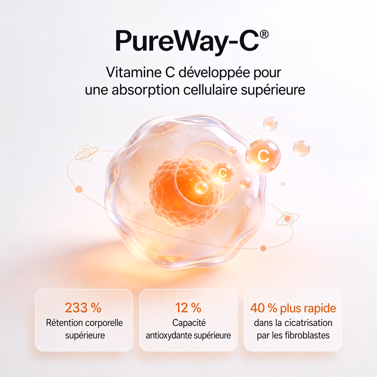 Vitamina C PureWay® – Image 2